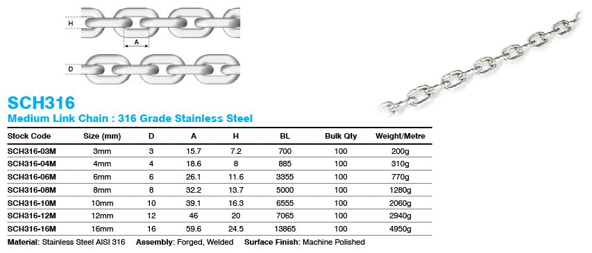 sch316-prorig-medium-link-chain-316-grade-stainless-steel